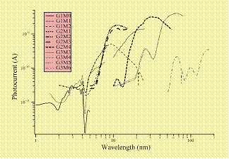 fig1