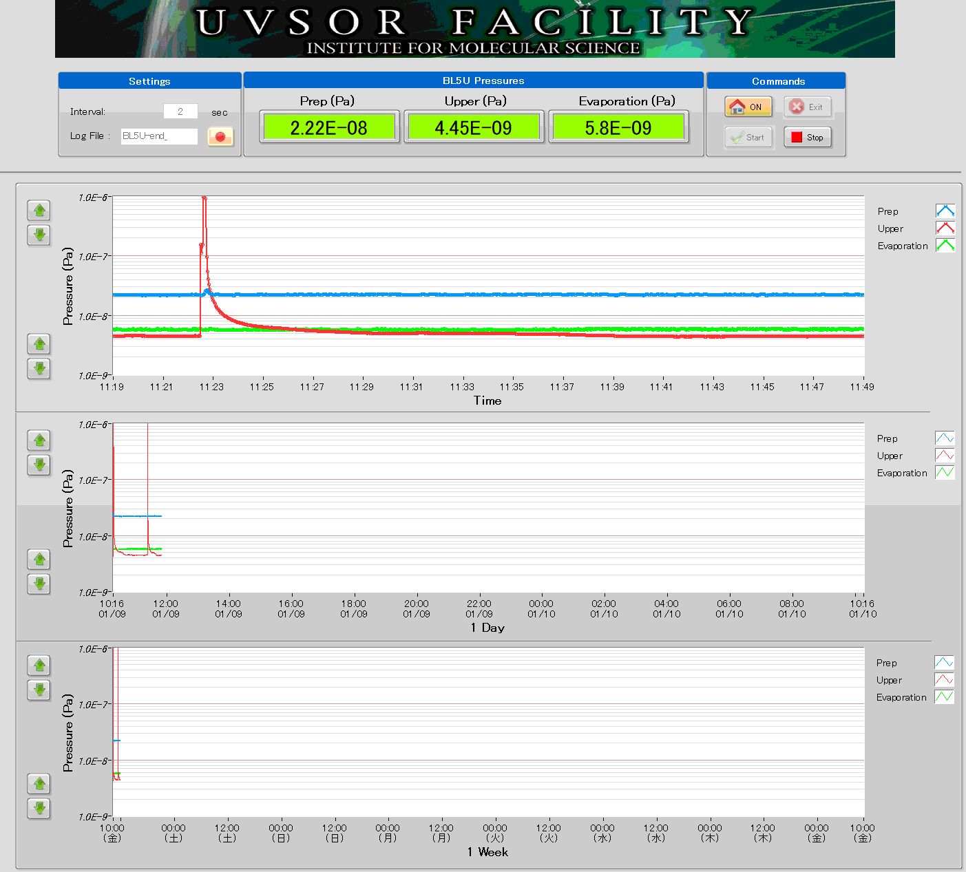 Maxigauge_ver_1_3_1.vi