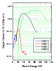 fig1